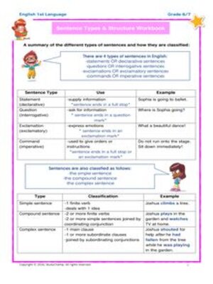 cover image of Grade 6 English: Sentence Types and Structure